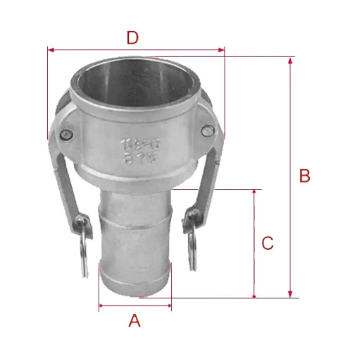 C型快速接头